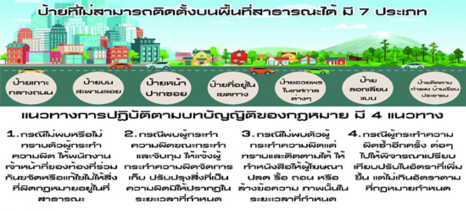 �����������ǡѺ��õԴ��駻���㹷���Ҹҳ�